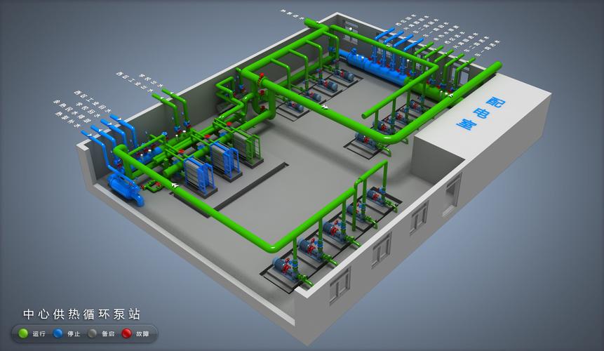 3d系统流程图设计